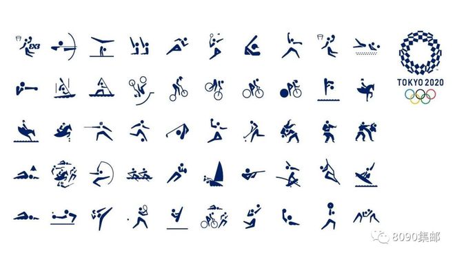 “东京奥运会运动图标PK芒果体育中国邮票上的图标(图1)