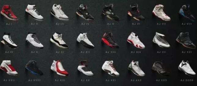 AJ1鞋所有款式介绍五花八门的配色到底如何选择呢？金博体育(图1)