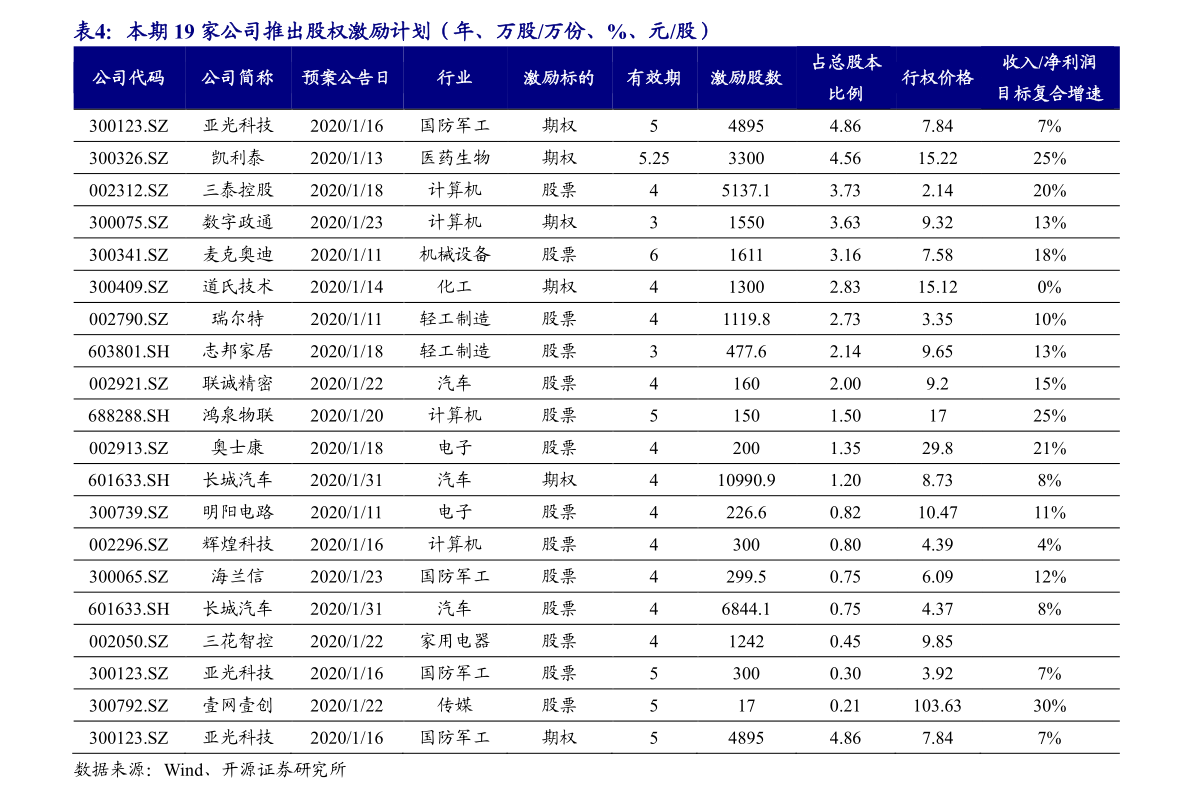 金博体育中国期刊总库官网（今日电子）(图1)