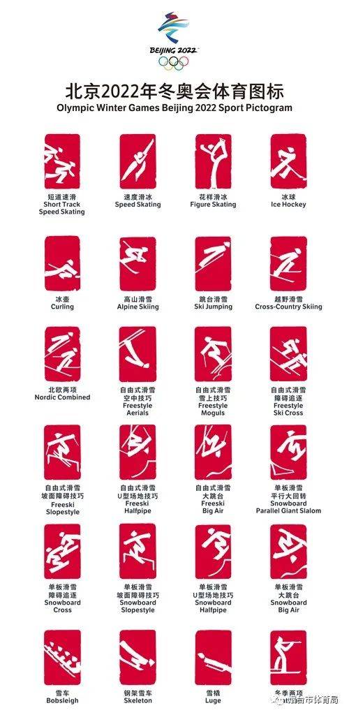 金博体育北京2022年冬奥会和冬残奥会体育图标正式发布(图1)