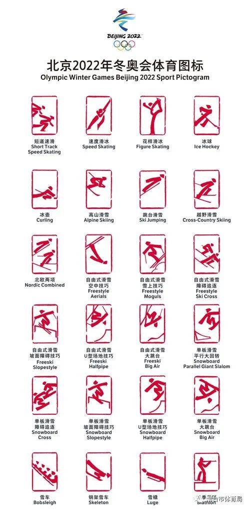 金博体育北京2022年冬奥会和冬残奥会体育图标正式发布(图2)