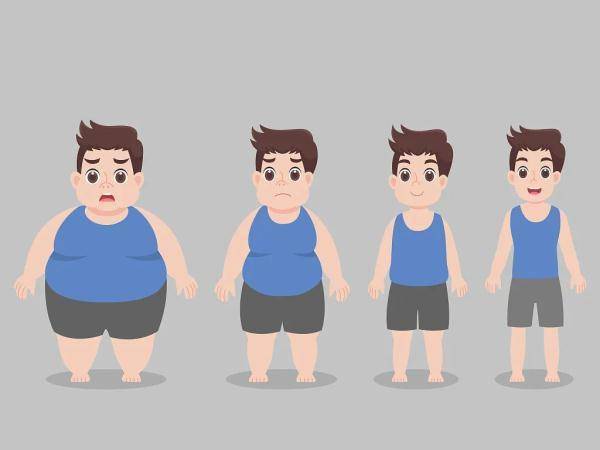 看着不胖但内脏脂肪可能已超标！1分钟帮你自测金博体育(图1)