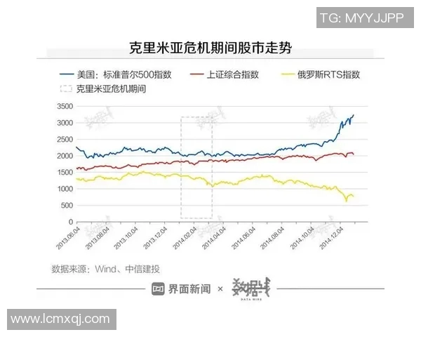 俄罗斯对韩国精彩直播视频全程回顾与分析 俄罗斯对韩国精彩直播视频全程回顾与分析