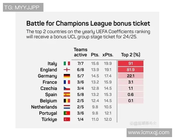 欧冠门票系统故障致数万球迷排队12小时苦等抢票机会 欧冠门票系统故障致数万球迷排队12小时苦等抢票机会
