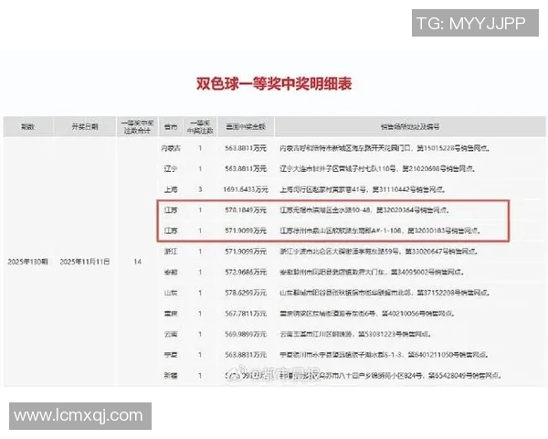 江苏体彩七位数开奖号码最新揭晓中奖号码分析与购彩技巧分享 江苏体彩七位数开奖号码最新揭晓中奖号码分析与购彩技巧分享